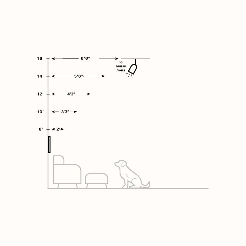 Lighting measurement guide wall art