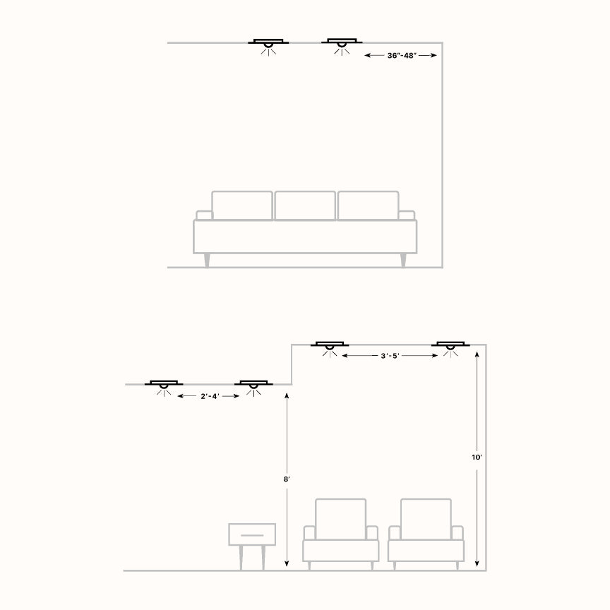 Lighting measurement guide recessed lighting