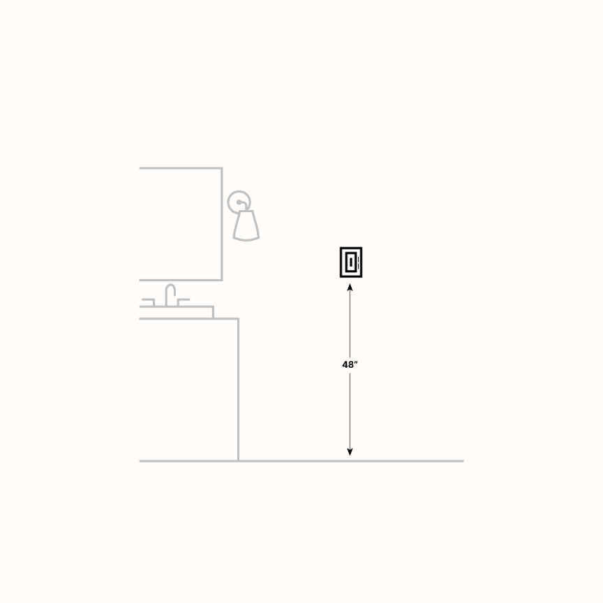Lighting measurement guide switches and controls